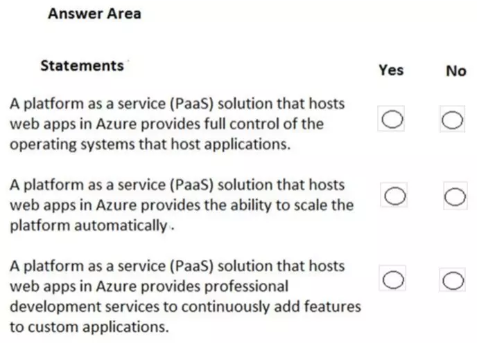 AZ-900 Questions platform as a service