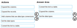 PL-300 Exam Questions/Dumps With Answers Free[PDF]